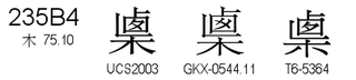 U+235B4